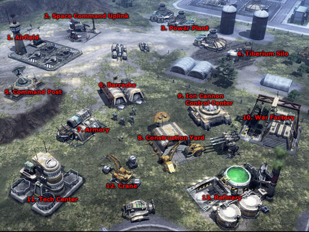 Command And Conquer 3 Tiberium Wars